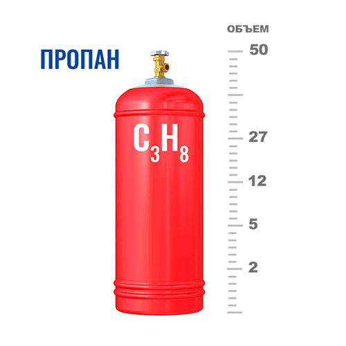 Газовые баллоны для пропана в Лихоборах Газовые баллоны для пропана в Лихоборах