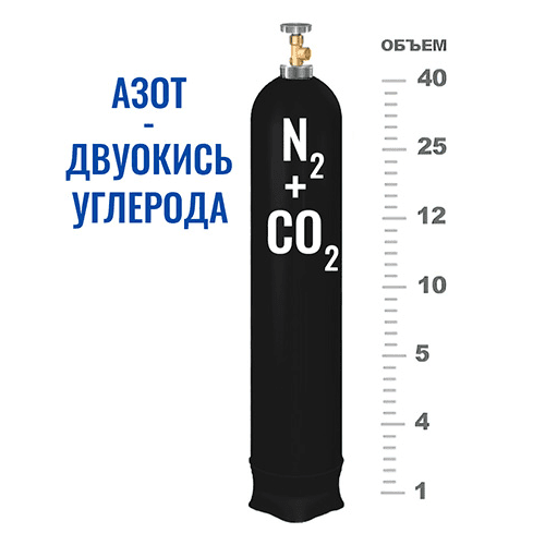 Баллоны для смеси в Лихоборах Баллоны для смеси в Лихоборах